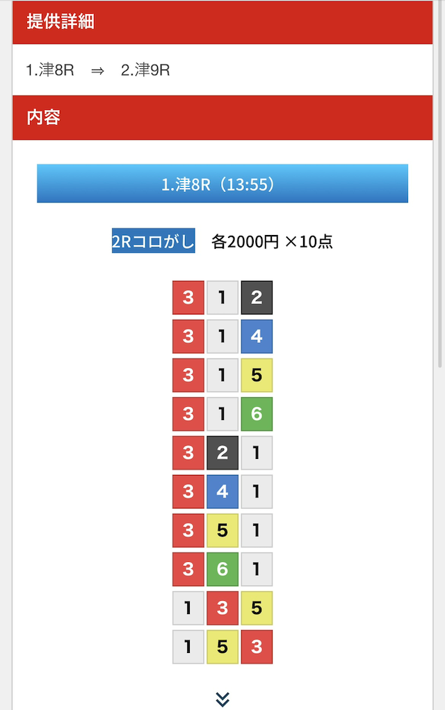 ZONEの有料予想