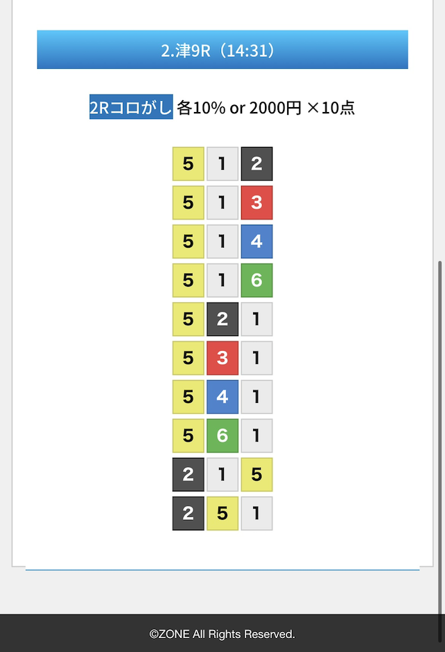 ZONEの有料予想