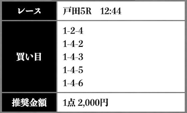 2024年08月23日戸田5Rの予想