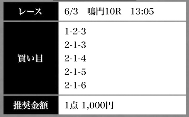 2025年06月03日の鳴門10Rの予想