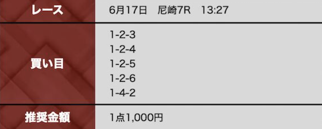 2025年6月17日尼崎7Rの予想