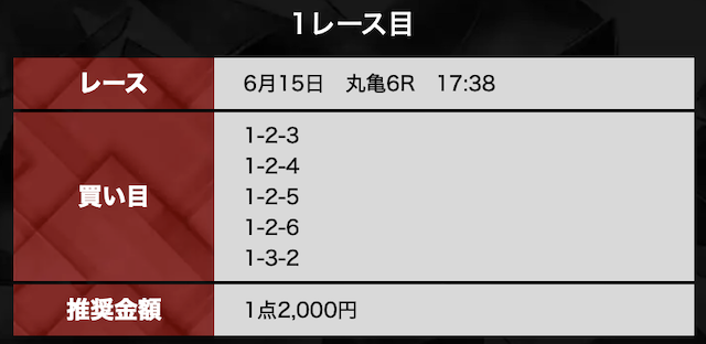 6月15日丸亀6Rの予想