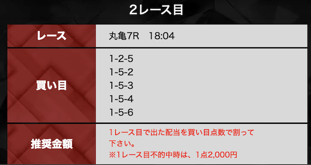 6月15日丸亀7Rの予想