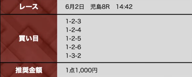 2025年6月2日の児島8R予想