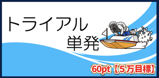 有料プラントライアルを紹介する画像
