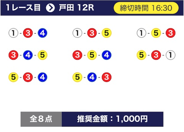 2025年6月16日戸田12Rの予想