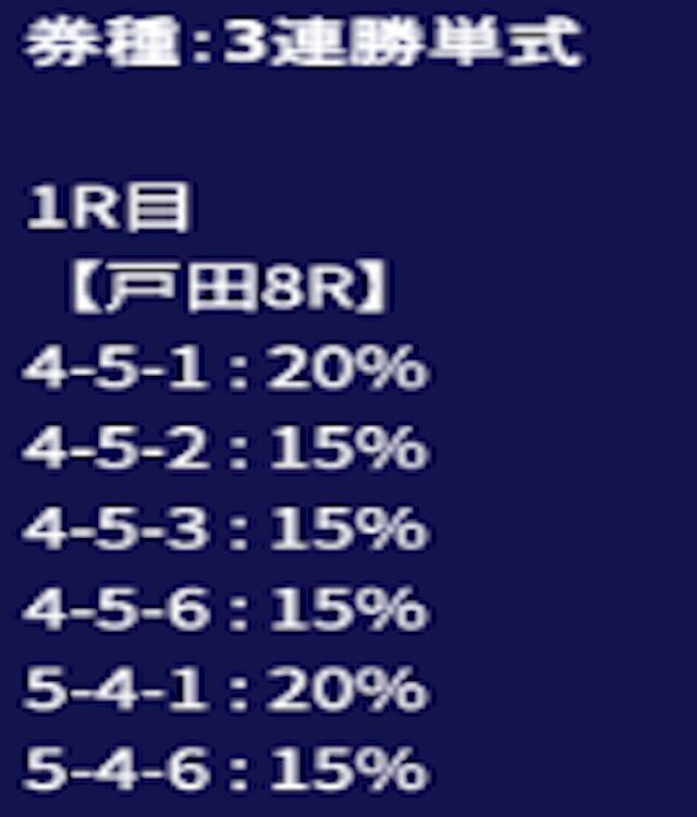 2024年7月24日戸田8Rの予想
