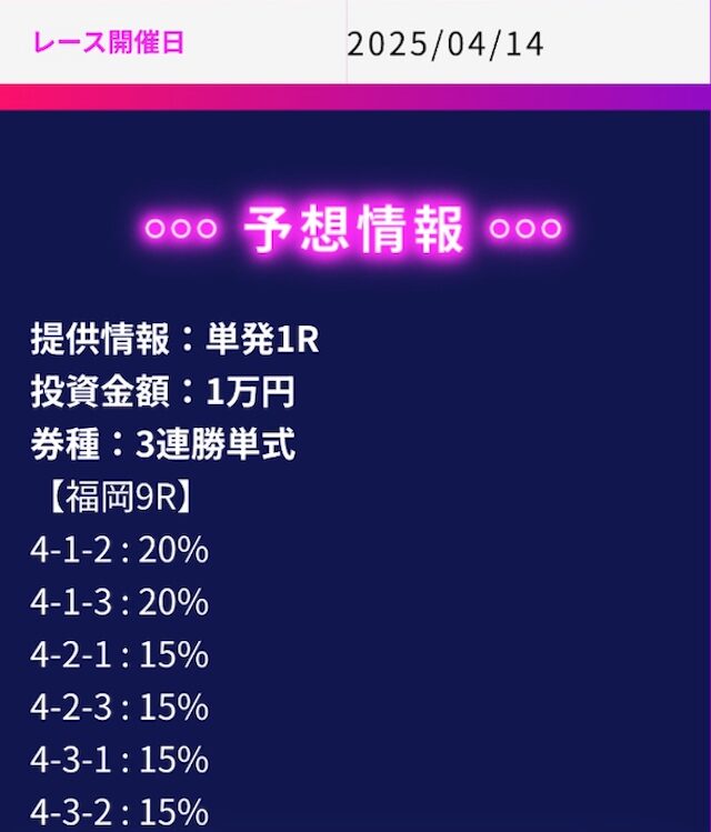 2025年04月14日の福岡9Rの予想