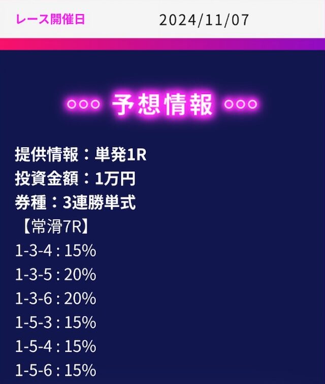 2024年11月07日常滑7Rの予想