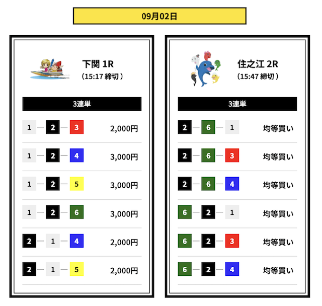 2025年9月2日下関1R→住之江2Rの予想