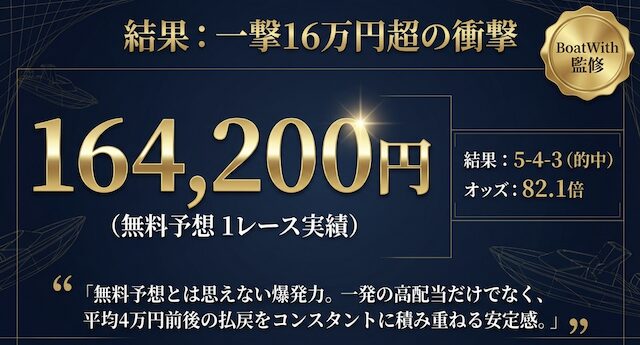 タイガーボートの無料予想成績