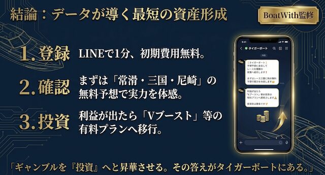 タイガーボートのまとめ