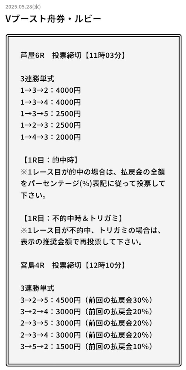 2025年5月28日芦屋6R→宮島4Rの予想