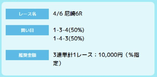 2025年04月06日の尼崎6Rの予想