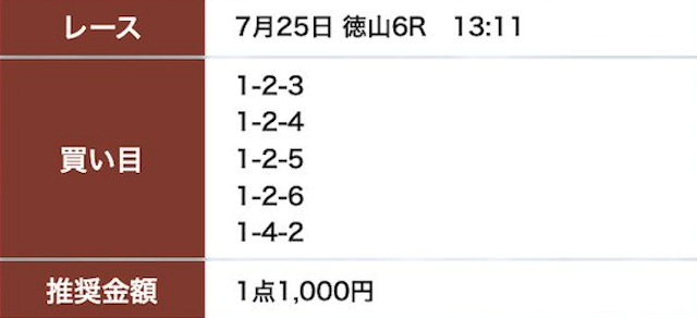 2025年07月25日の徳山6Rの予想