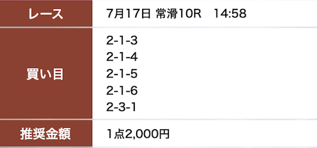 2025年7月17日常滑10Rの予想