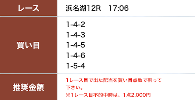 2025年7月17日浜名湖12Rの予想