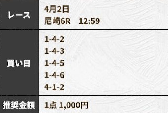 2023年11月23日唐津11Rの予想