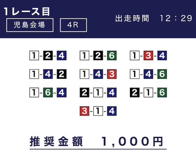 2025年6月2日の児島4Rの予想