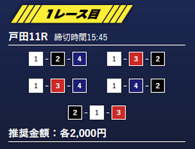 2025年06月06日の三国9Rの予想