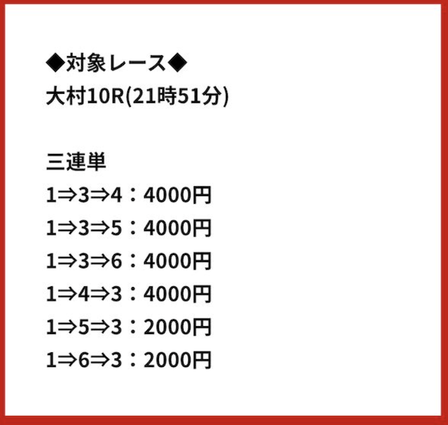2025年07月09日の大村10Rの予想