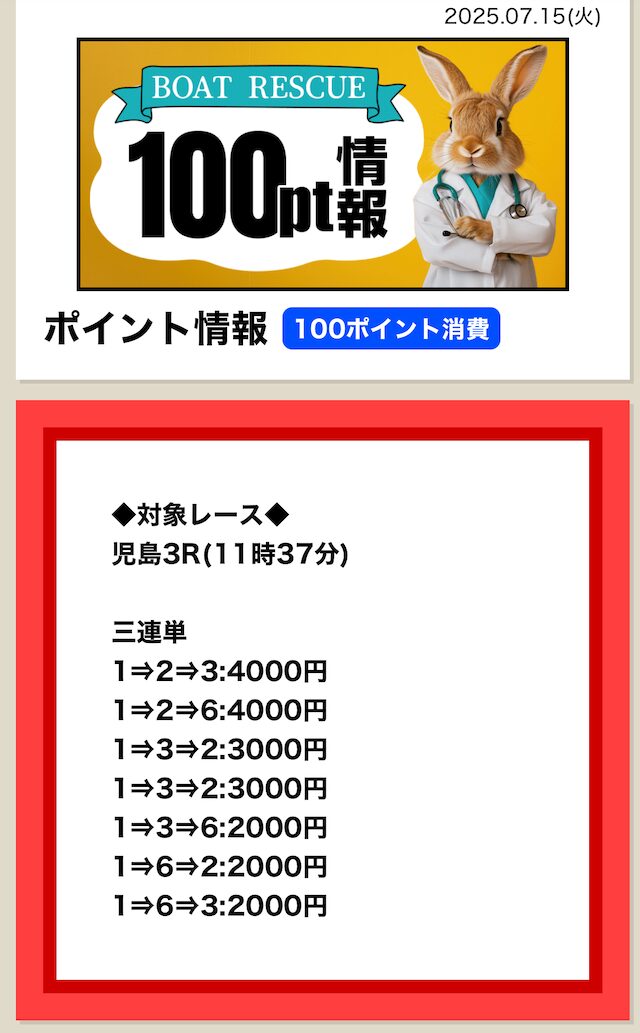 ポイント情報の予想