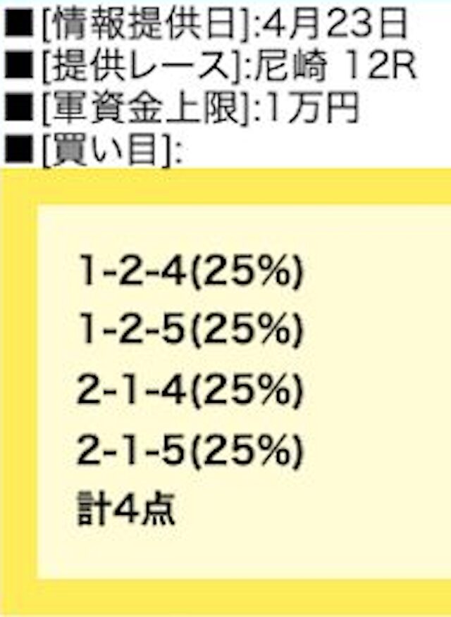 2025年04月23日尼崎12Rの予想