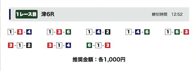 2025年06月26日の津6Rの予想