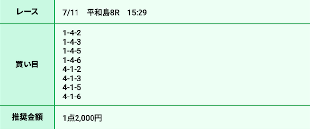 2025年07月11日の平和島8Rの予想