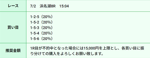 2025年07月02日浜名湖8レースの予想