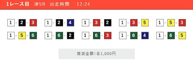 2025年07月30日の津5Rの予想