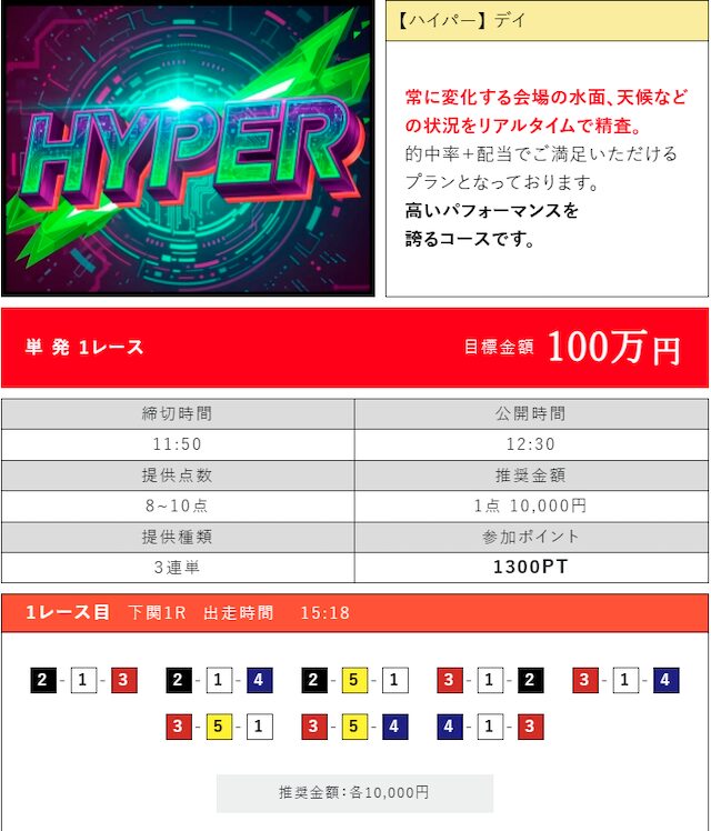 2025年7月27日下関1R