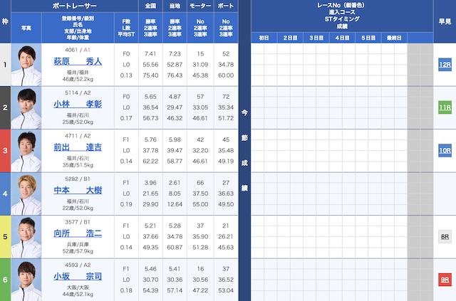 2025年08月14日三国3R