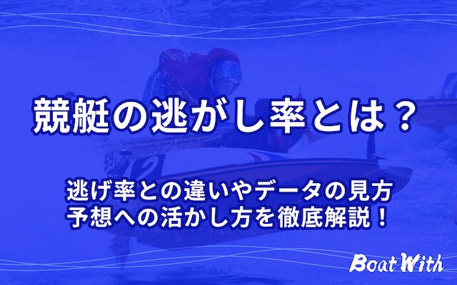 競艇の逃がし率を紹介する記事のアイキャッチ