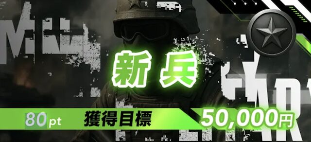 ボートミリタリーの有料プラン