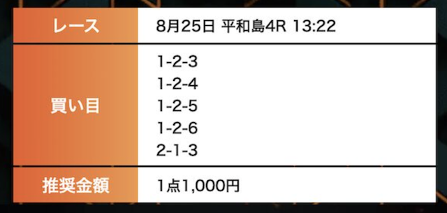2025年8月25日の平和島4Rの予想