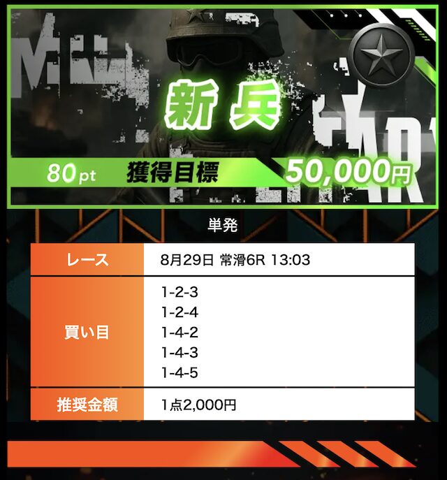 8月29日常滑6Rの予想