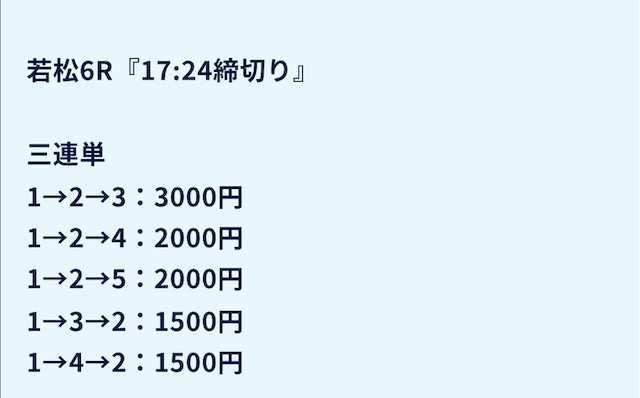 8月28日若松6Rの予想
