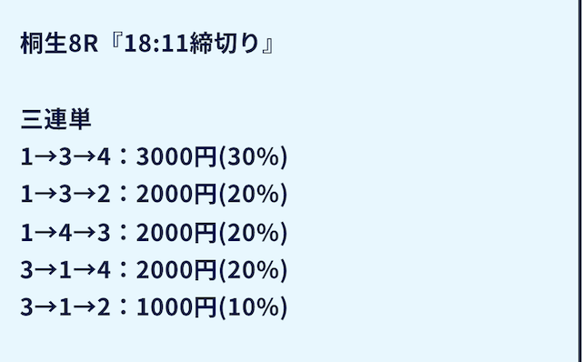 8月28日桐生8Rの予想