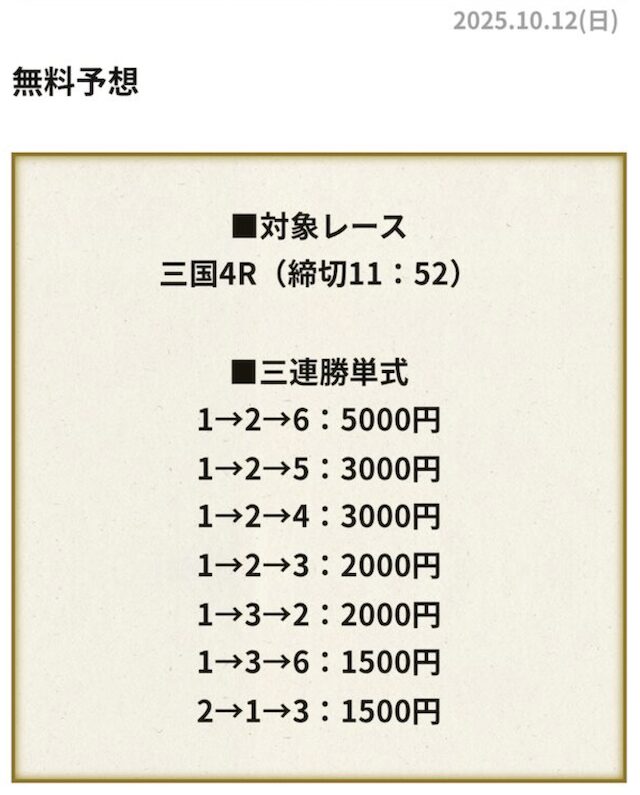 2025年10月12日三国4Rの予想
