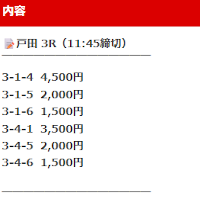 2025年10月8日の戸田3Rの予想