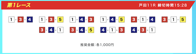 2025年11月8日戸田11Rの予想