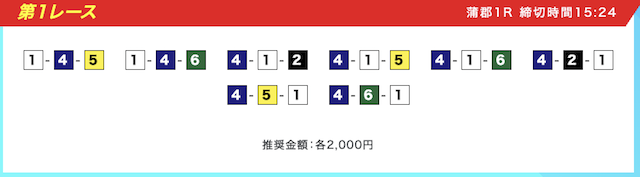 11月6日蒲郡1Rの予想
