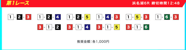 ボートアクティブの無料予想20251104