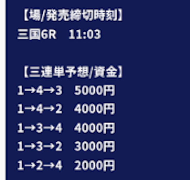 11月14日三国6Rの出走表