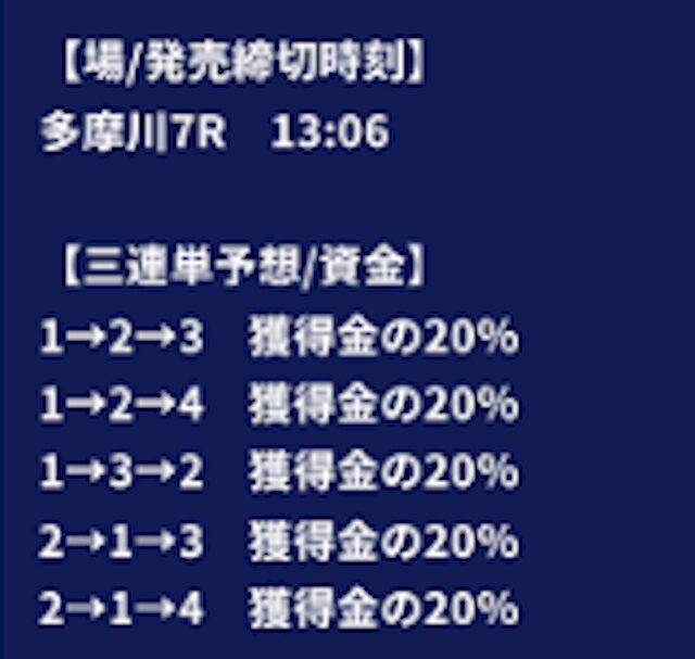 11月14日多摩川7Rの予想