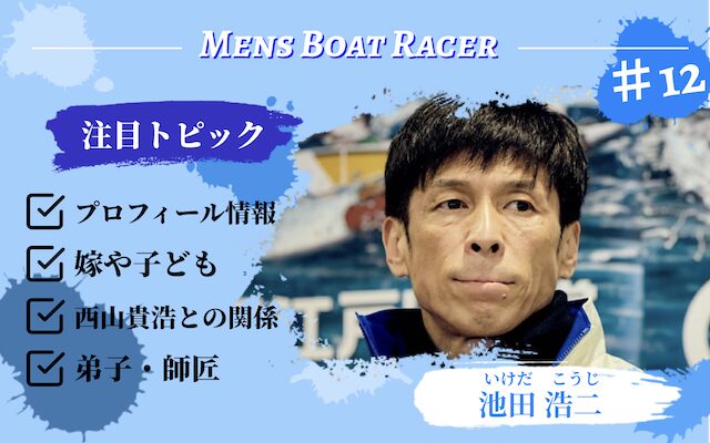 池田浩二のアイキャッチ