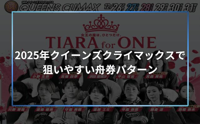 クイーンズクライマックスの見出し