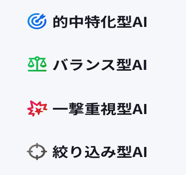 ボーターズAIの予想