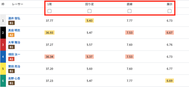 サム理論を紹介する画像